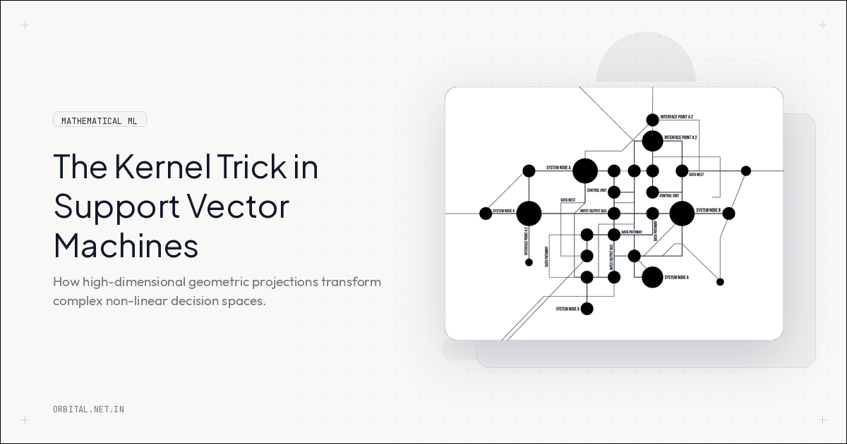 The Kernel Trick in Support Vector Machines (SVMs)