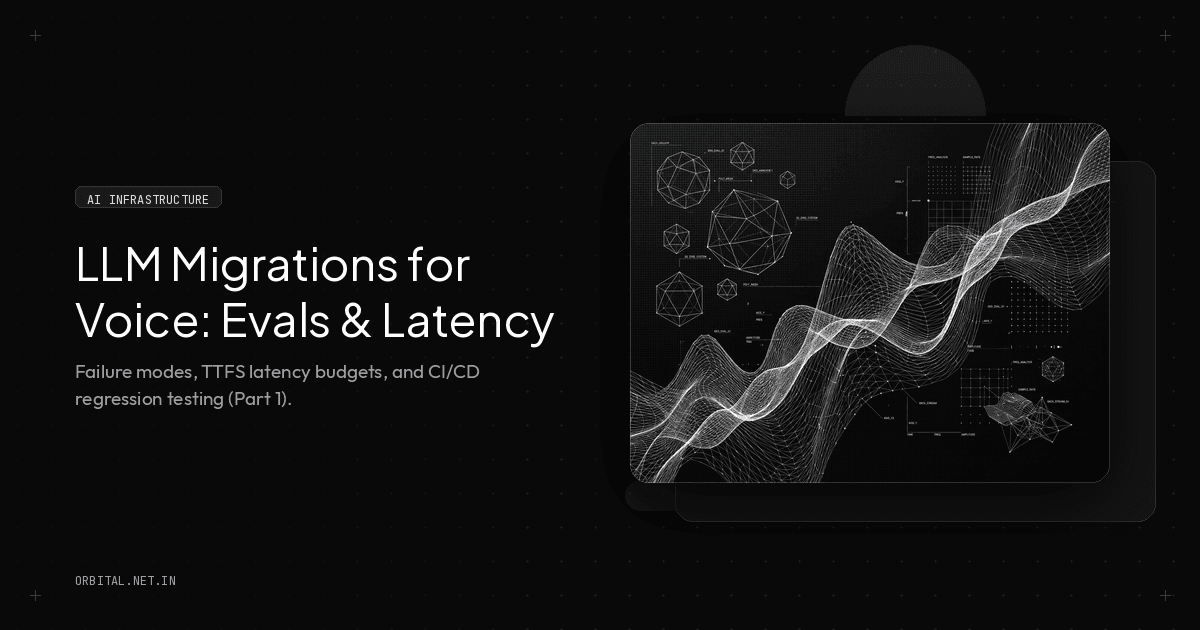Zero-Downtime LLM Migrations Failure Modes Latency Budgets and CI/CD Evals Part 1