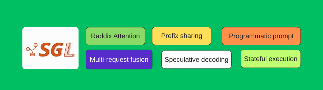 SGLang serving engine placeholder